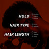 Ustraa Hair Fixing Spray Strong Hold For Bold Look With Extreme Hold 250 ml