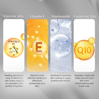 VLCC Eternal Youth Skin Firming Night Cream| Tightens And Firms Skin
