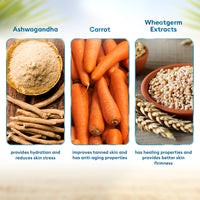 VLCC Fair+ Glow Sunscreen Lotion Spf 20 Pa ++ With Ashwagandha, Niacinamide, Vitamin E & Cocoa Seed Butter 125 gm