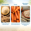 VLCC Fair+ Glow Sunscreen Lotion Spf 20 Pa ++ With Ashwagandha, Niacinamide, Vitamin E & Cocoa Seed Butter 125 gm
