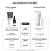 ThriveCo Goodbye Acne Kit 130 ml