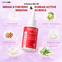 Above 40 Anti-Ageing & Brightening Morning Glow Serum | For Men & Women 30 ml