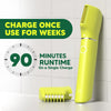 LetsShave All Under Trimmer Pro for Women, Bikini & Private Area Trimmer, Skin-Safe Gold Titanium Blades, 90Min Runtime, Waterproof Body Groomer