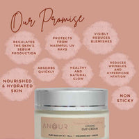 Anour Ginseng Day Cream SPF 20++