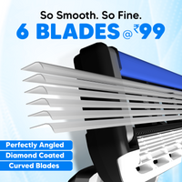 LetsShave Pro 6 Portable Razor for Men, Pack of 4 Razor, World's First 6 Blade Razor Set, Disposable Razor for Men Kit