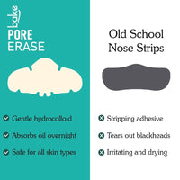 BAKE 2% Salicylic Acid Nose Patches for Pore Cleansing, Blackhead Removal & Sebum Control with Hydrocolloid - 7