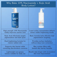 BAKE 10% Niacinamide + Kojic Acid Body Lotion with SPF 30 for Pigmentation, Skin Brightening & Smooth Texture | 48H Hydration-300ml - 7