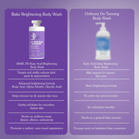 BAKE 2% Kojic Acid Brightening Body Wash with Glycolic Acid for Pigmentation ,Tan Removal & Dark Spots-300ml - 8
