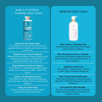 BAKE 0.1% Retinol & Turmeric Renewing Serum Body Wash for Anti-Aging Smooths Skin & Improves Elasticity-300ml - 7