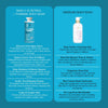 BAKE 0.1% Retinol & Turmeric Renewing Serum Body Wash for Anti-Aging Smooths Skin & Improves Elasticity-300ml - 7