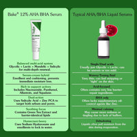 BAKE 12% AHA BHA Night Exfoliating Serum with Salicylic Acid for Smooth Skin, Pore Refining & Cell Turnover -30g - 7