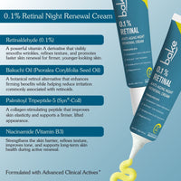 BAKE 0.1% Retinal Night Cream with Retinaldehyde, Bakuchi Oil & Peptide for Fine Lines, Wrinkles & Collagen Boost -30g - 2