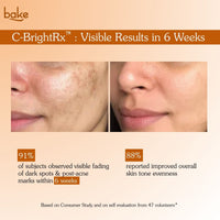 BAKE C-BrightFX™Vitamin C Serum with 5% Ethyl Ascorbic Acid + Niacinamide for Dark Spots, Pigmentation & Glow-30g - 6