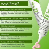 BAKE 2% Salicylic Acid Acne Spot Serum Gel -Overnight Acne Corrector for Pimples, Breakouts, Redness & Clogged Pores-30g - 2