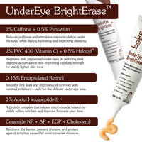 BAKE Under Eye Cream with 2% Caffeine for Dark Circles, Puffiness, Fine Lines & Crow’s Feet for Men & Women-30g - 2
