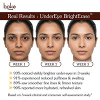 BAKE Under Eye Cream with 2% Caffeine for Dark Circles, Puffiness, Fine Lines & Crow’s Feet for Men & Women-30g - 3