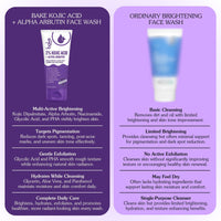 BAKE 2% Kojic Acid Face Wash with Alpha Arbutin - Brightening & Dark Spot Correcting Facial Cleanser-100ml - 5