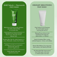 BAKE 5% AHA BHA Face Wash with 1% Mandelic Acid for Exfoliation, Brightening & Oil Control-100ml - 8