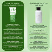 BAKE 3% Niacinamide + 2% Salicylic Acid Face Wash for Acne, Blackheads, Excess Oil & Post-Acne Marks-100ml - 7