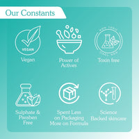 BAKE 2% Salicylic Acid Pimple Patches for Active Acne & Acne-Prone Skin, Hydrocolloid Waterproof Patches - 20