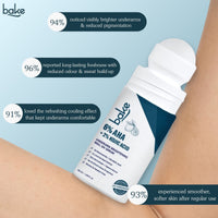 BAKE 6% AHA Underarm Brightening Roll-On Serum with 2% Kojic Acid & 3% Niacinamide – For Underarm Brightening & Exfoliation-50ml - 8