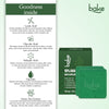 BAKE 10% AHA + 1% BHA Scrub Treatment Soap with Lactic Acid For Clogged Pores, Exfoliation, Strawberry Skin & Bright Underarms - Pack of 2 100g x 2 - 4