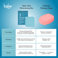 BAKE Ultra Moisturizing Soap Bar with Lactic Acid & Oat Milk for Deep Hydration, Dryness Repair and Skin Barrier -Pack of 2 100g x 2 - 5