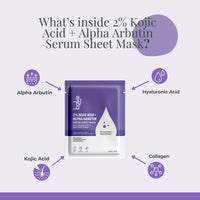 BAKE 2% Kojic Acid + Alpha Arbutin Serum Sheet Mask for Glowing Skin, Dark Spot & Tan Removal - 20ml - 3