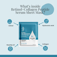 BAKE Retinol + Collagen Peptide Serum Sheet Mask for Skin Rejuvenation, Anti-Aging, Skin Tightening & Wrinkle Reduction - 20ml - 2