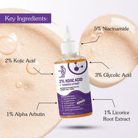 BAKE 2% Kojic Acid + Turmeric Extract Advanced Pigmentation Correcting Toner for Dark Spots, Uneven Skin Tone & Dullness, Brightening & Glow-200ml - 3