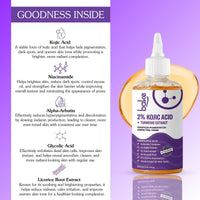 BAKE 2% Kojic Acid + Turmeric Extract Advanced Pigmentation Correcting Toner for Dark Spots, Uneven Skin Tone & Dullness, Brightening & Glow-200ml - 8