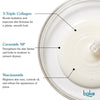 BAKE 3-Triple Collagen Milky Toner with Ceramide for Deep Hydration & Skin Barrier Repair-200ml - 2
