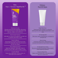 BAKE Night Peel RX Overnight Peel-Off Mask with Kojic Acid and Turmeric for Pigmentation, Tan, Dark Spots - 100ml - 8