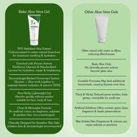 BAKE 99% Pure Aloe Vera Gel for Face, Body & Hair, Hydrates & Soothes Skin, Reduces Dryness, Lightweight & Non-Sticky - 200g - 8
