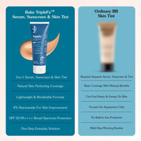 BAKE TripleFx SPF 50 PA++++ 3-in-1 Tinted Sunscreen with 4% Niacinamide, Broad Spectrum UVA/UVB Protection, Skin Tint & Even Skin Tone 50g - 13