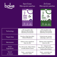 BAKE Spot Erase Micropoint Hydrocolloid Patches for Dark Spots & Post-Acne Marks with 2% Niacinamide and Alpha Arbutin for Spot Correction - 6