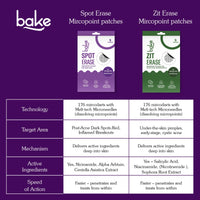 BAKE Spot Erase Micropoint Hydrocolloid Patches for Dark Spots & Post-Acne Marks with 2% Niacinamide and Alpha Arbutin for Spot Correction - 13