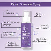 BAKE De-Tan Sunscreen Spray SPF 70 PA++++ with 2% Kojic Acid & Alpha Arbutin for Pigmentation and Tan Removal with UVA/UVB Protection, Waterproof & Sweat Resistant-100ml - 3