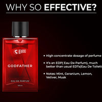 Beardo Godfather Perfume