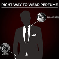 Beardo Godfather Perfume