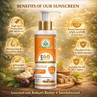 Bhudevam Naturals Khadi SPF 60 Moisturizing Sunscreen Lotion | Non-Greasy Sunblock for Outdoor Sun Protection 100ml - 4