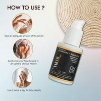 By NAKED fact Anti Ageing Serum for Face with Argireline, Niacinamide, Vitamin E & Squalene for Mature, Combination & Dry Skin - 30ml