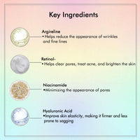 By NAKED fact Anti Ageing Serum for Face with Argireline, Niacinamide, Vitamin E & Squalene for Mature, Combination & Dry Skin - 30ml