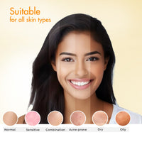 By NAKED fact Multivitamin Sunscreen with TiO2 & Niacinamide| SPF 50 for Men & Women | 50 g