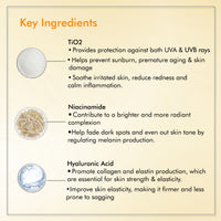 By NAKED fact Multivitamin Sunscreen with TiO2 & Niacinamide| SPF 50 for Men & Women | 50 g