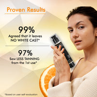 By NAKED fact Multivitamin Sunscreen with TiO2 & Niacinamide| SPF 50 for Men & Women | 50 g