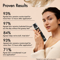 By NAKED fact Non sticky Light Moisturizer for All Skin Types | 100g