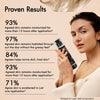 By NAKED fact Non sticky Light Moisturizer for All Skin Types | 100g