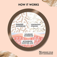 By NAKED fact Non sticky Light Moisturizer for All Skin Types | 100g