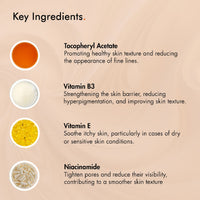 By NAKED fact Non sticky Light Moisturizer for All Skin Types | 100g